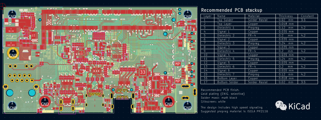 KiCAD