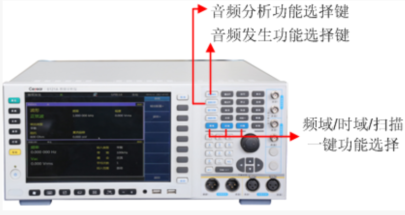 视频分析仪