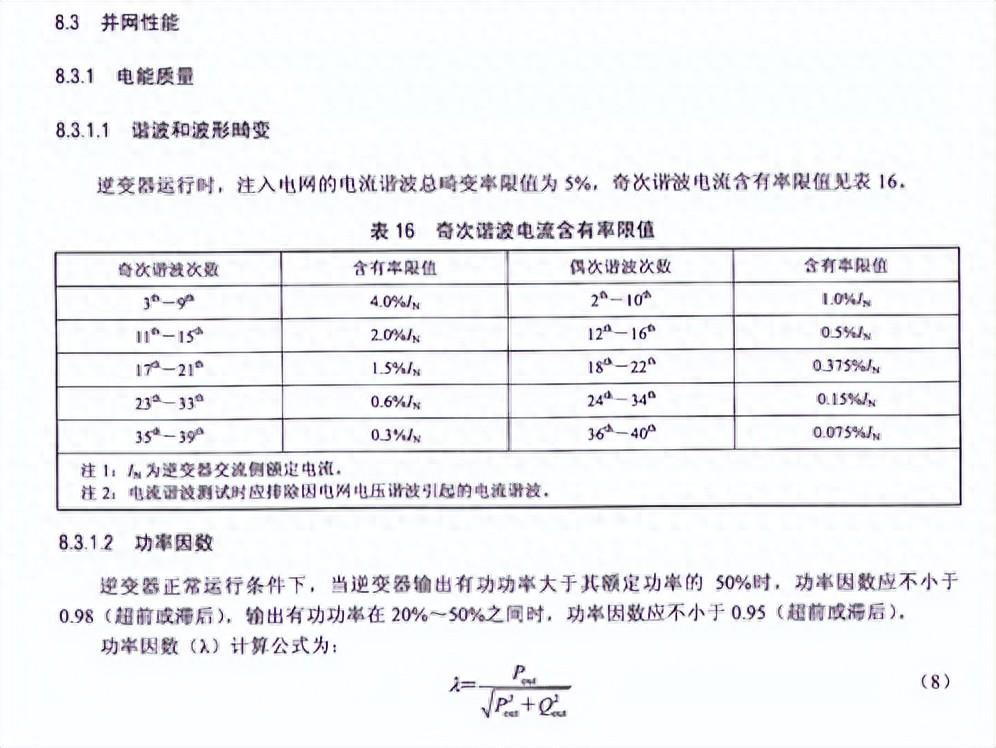 電能質(zhì)量治理產(chǎn)品如何解決分布式光伏電站運(yùn)行過(guò)程中的一些問(wèn)題