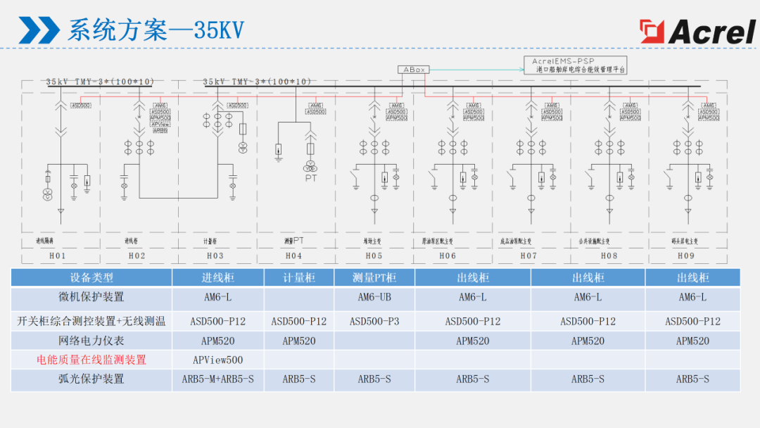 0c5ebfca-a1e1-11ef-8084-92fbcf53809c.png