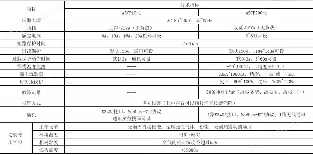 新能源汽车