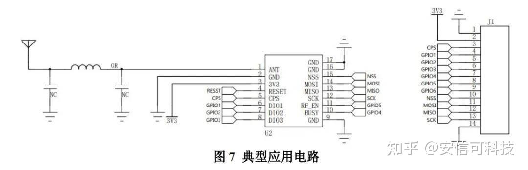 模组