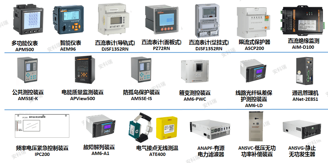 微电网