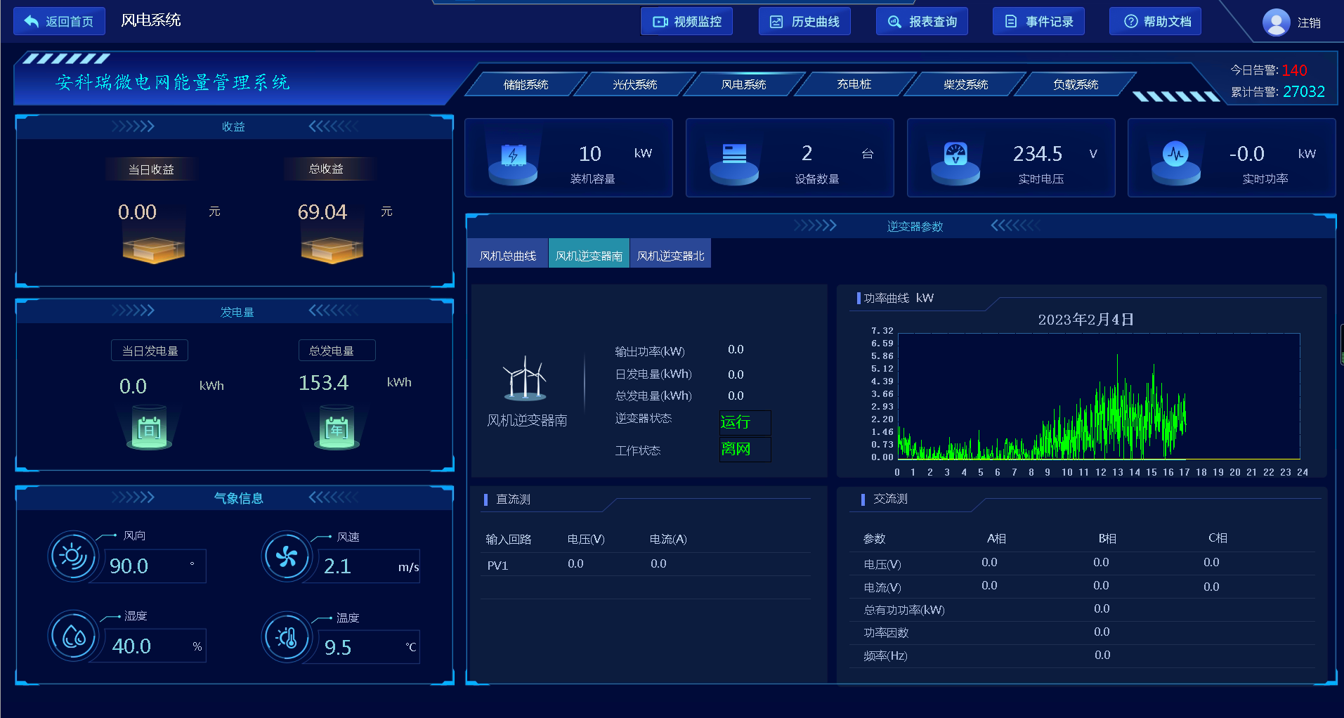 wKgaoWc6-auAS9p3AAKyKEs0als093.png