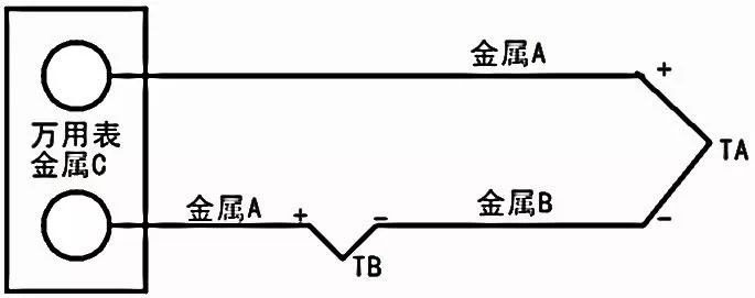 温度传感器