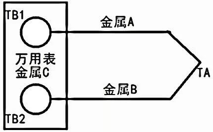 温度传感器