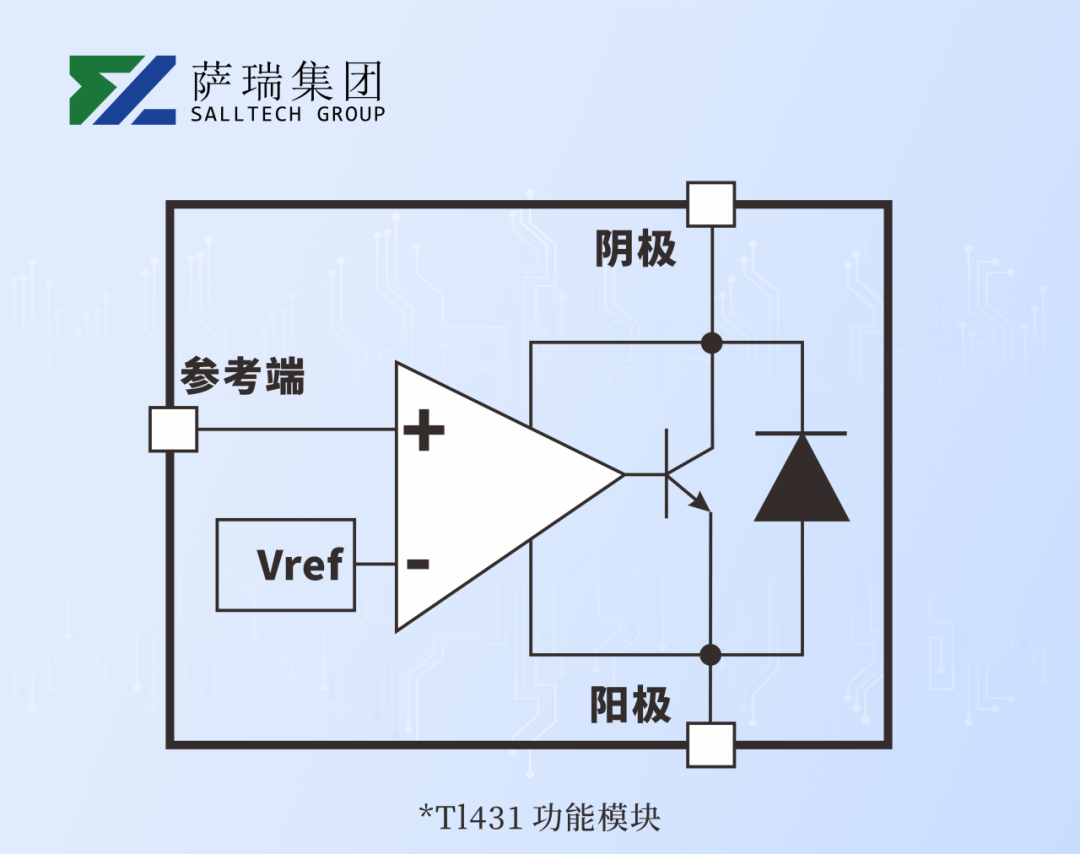 电源设计