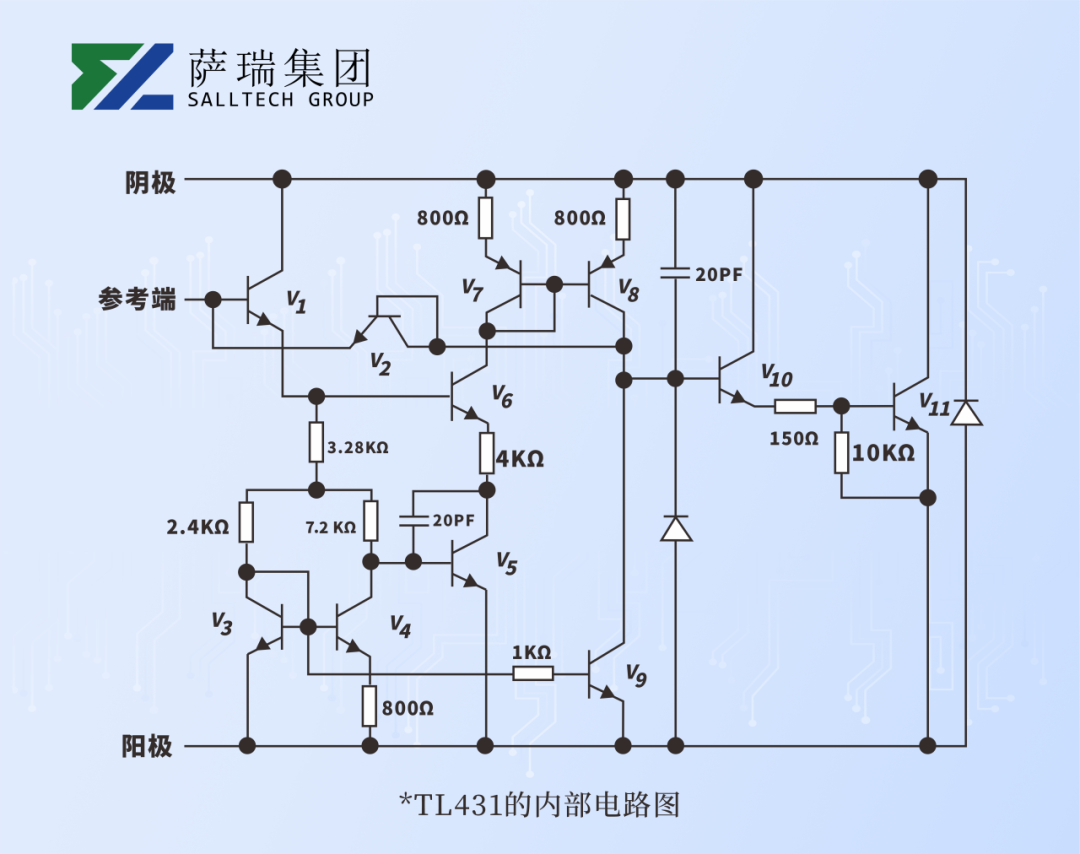 电源设计