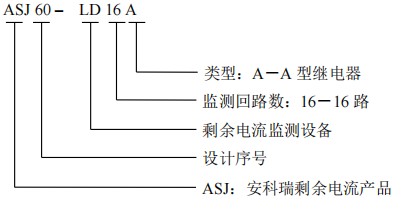 剩余电流