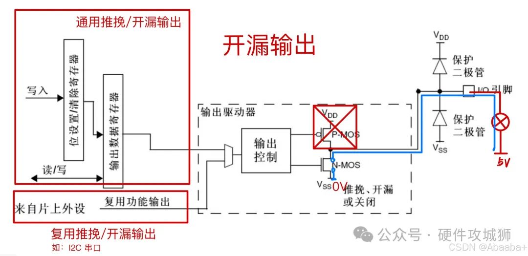 保护威廉希尔官方网站
