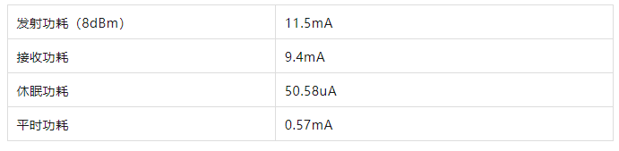 wKgaoWc-iTuAXgw5AAAKUa9IF8g447.png