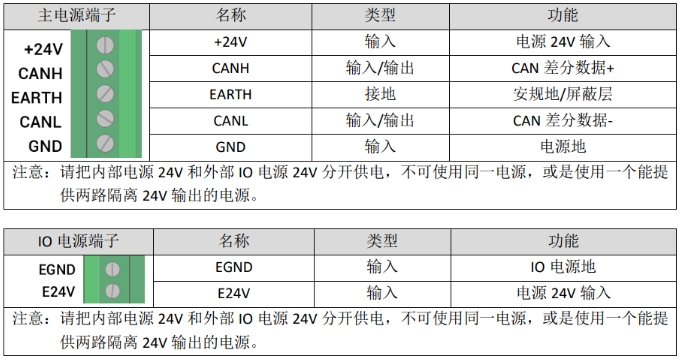 wKgaoWc-yi-AJoSxAAHw5JlZReU228.png