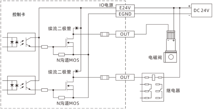 wKgaoWc-yjGAEES1AADxGq3hHi8133.png