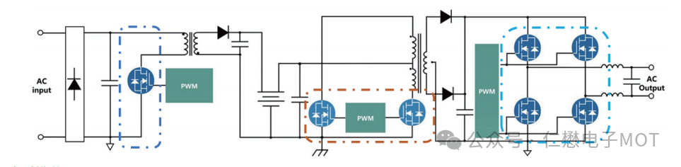 MOSFET