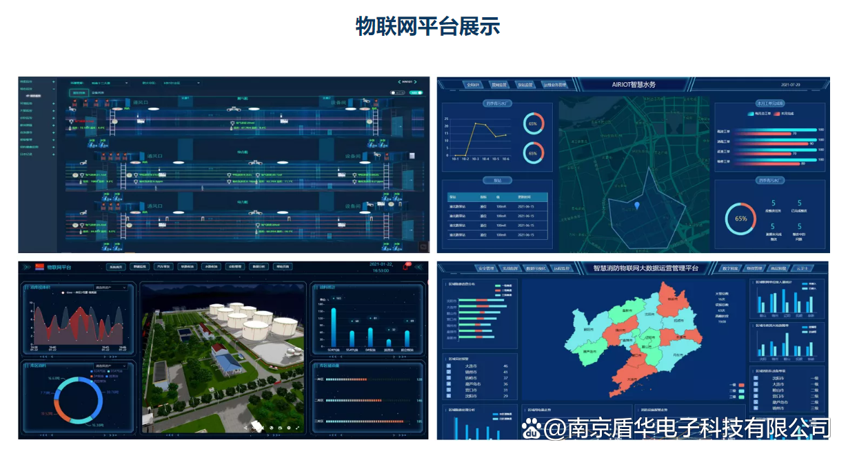 <b class='flag-5'>物</b>聯(lián)數(shù)據(jù)中臺(tái)是什么意思？AI+IOT<b class='flag-5'>物</b><b class='flag-5'>聯(lián)網(wǎng)</b>中臺(tái)平臺(tái)<b class='flag-5'>解決方案</b>