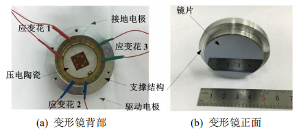 高壓放大器在單電極橫向壓電<b class='flag-5'>變形</b>鏡中的應用