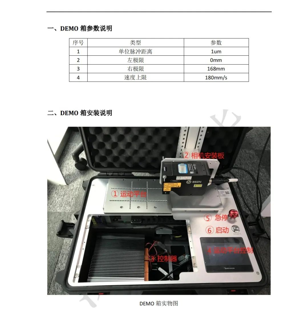 控制器