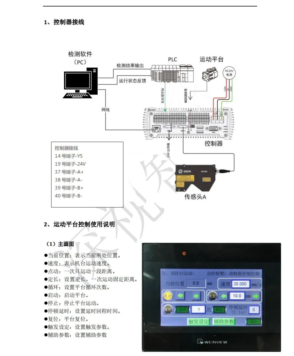 控制器