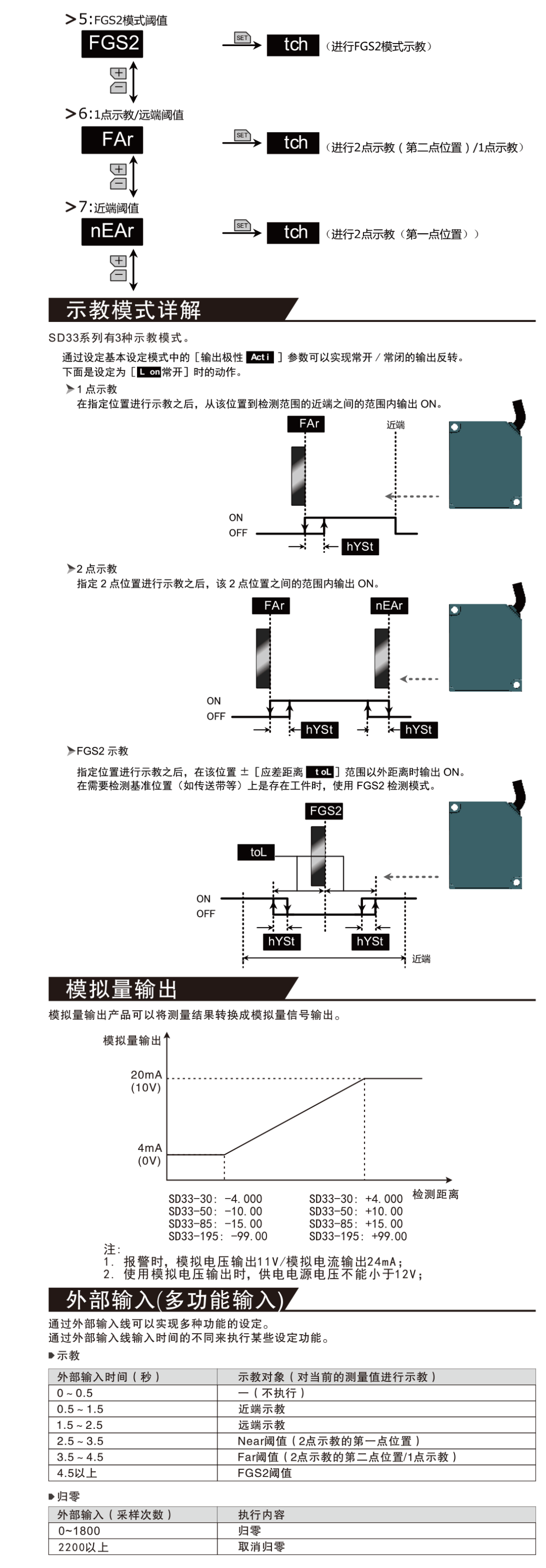 半导体