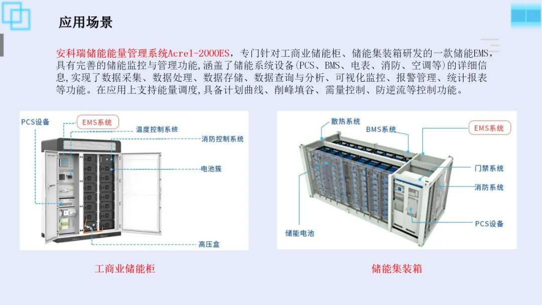 管理系统