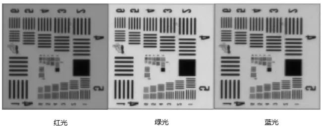 机器视觉