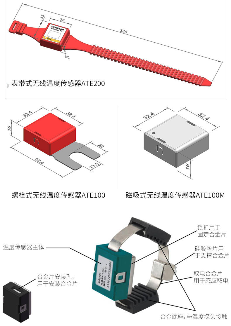 测控装置