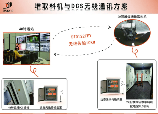 如何确保PLC系统安全的<b class='flag-5'>可靠性</b>，<b class='flag-5'>这几个</b><b class='flag-5'>注意</b>事项你需要牢记