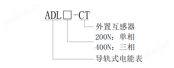 光伏并网系统