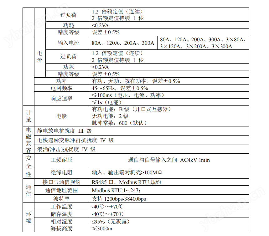 光伏并网系统