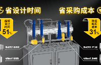 米思米全新上市的經(jīng)濟(jì)型電動夾爪，如何解決這些問題？