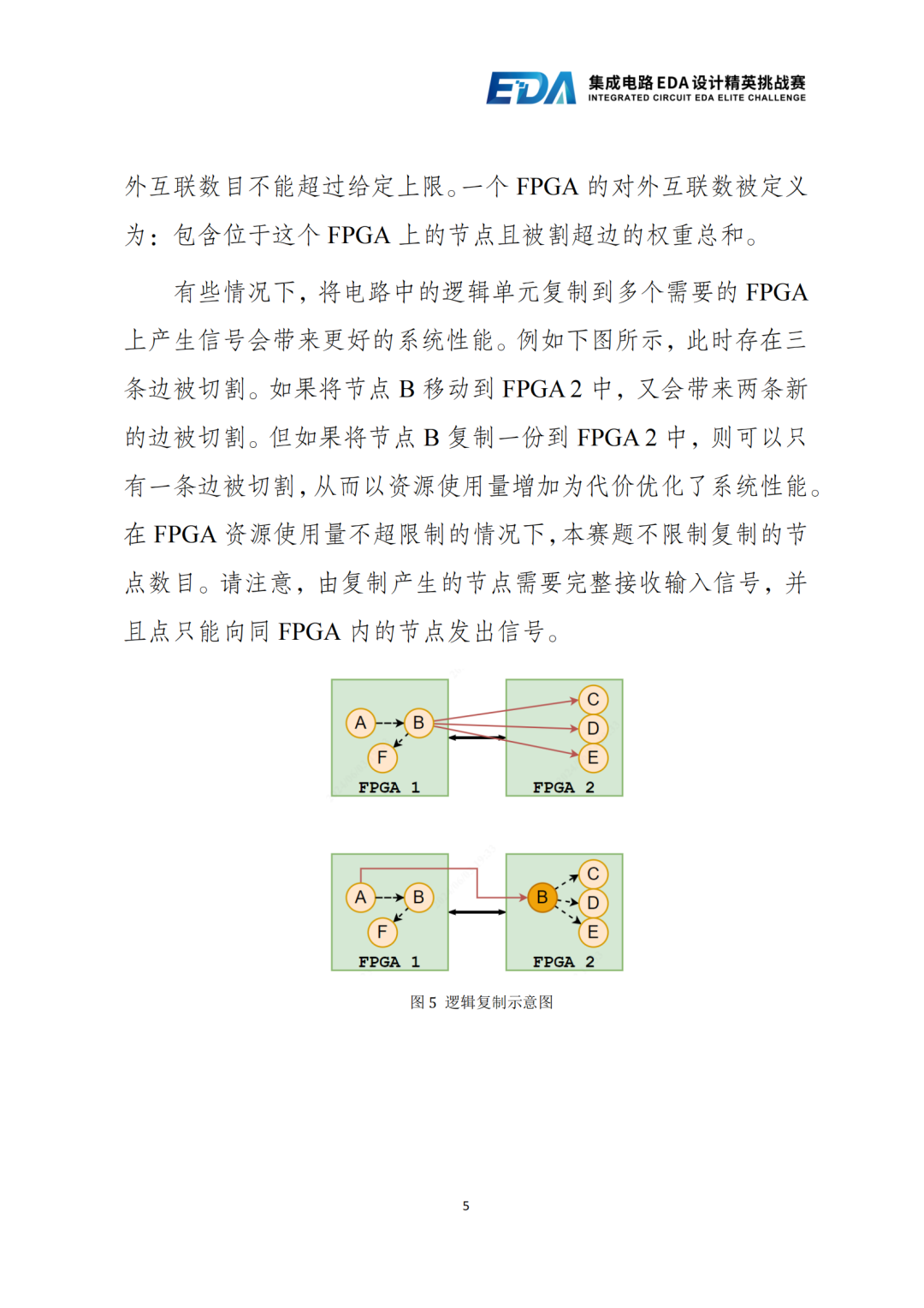 思尔芯