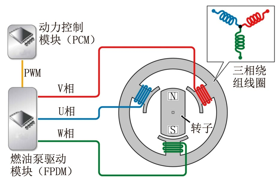 虹科电子