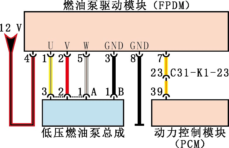 虹科电子