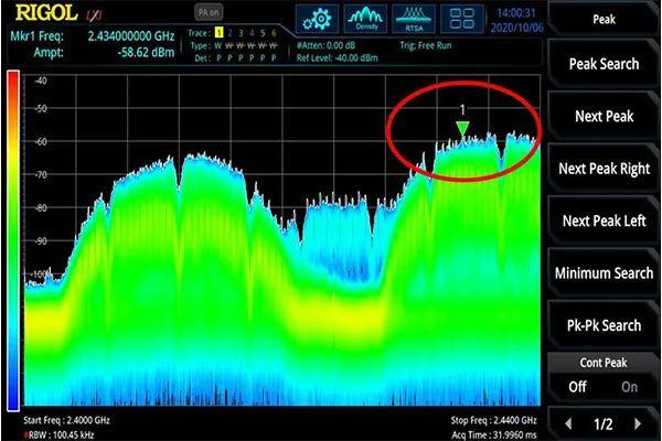 RSA5000實現(xiàn)ZigBee信號占用信道再分配解決方案