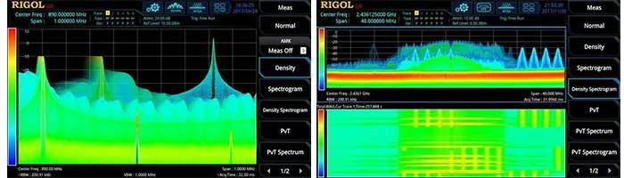 ZigBee