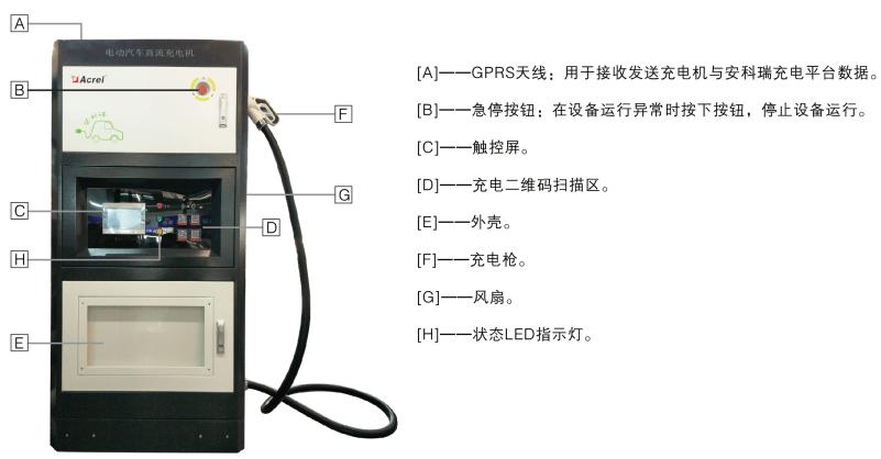 充电站