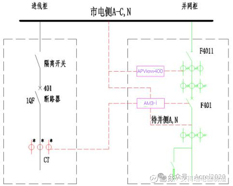 光伏