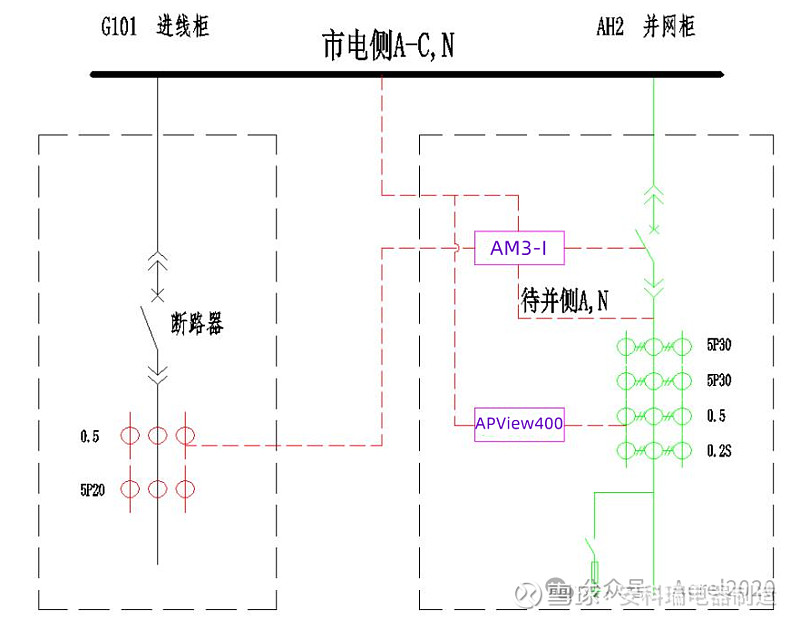 光伏