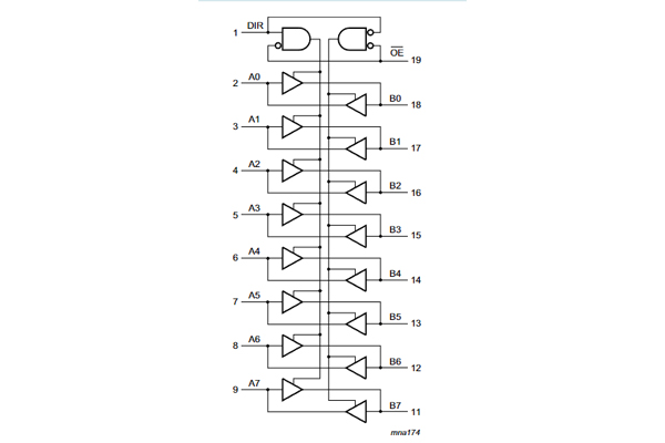 74HC245PW,118 <b class='flag-5'>nexperia</b> 收發器<b class='flag-5'>中文</b>資料 邏輯<b class='flag-5'>圖</b> <b class='flag-5'>引腳</b> <b class='flag-5'>封裝</b>尺寸