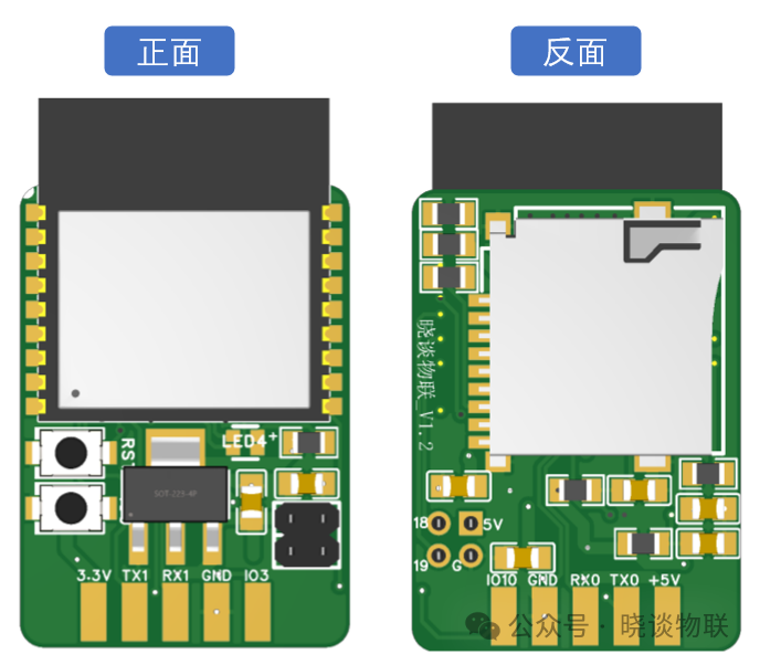 串口数据