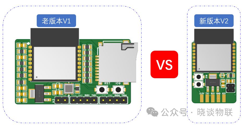 串口数据