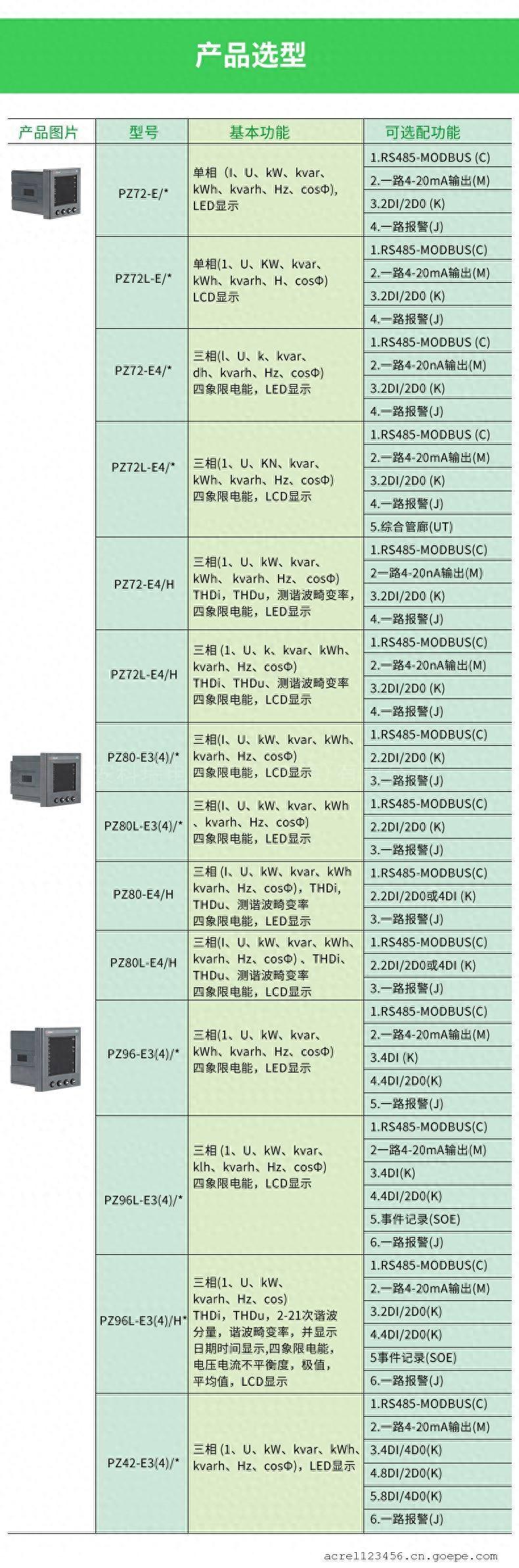 安科瑞PZ96L-E4/C+SOE事件記錄三相多功能電能表