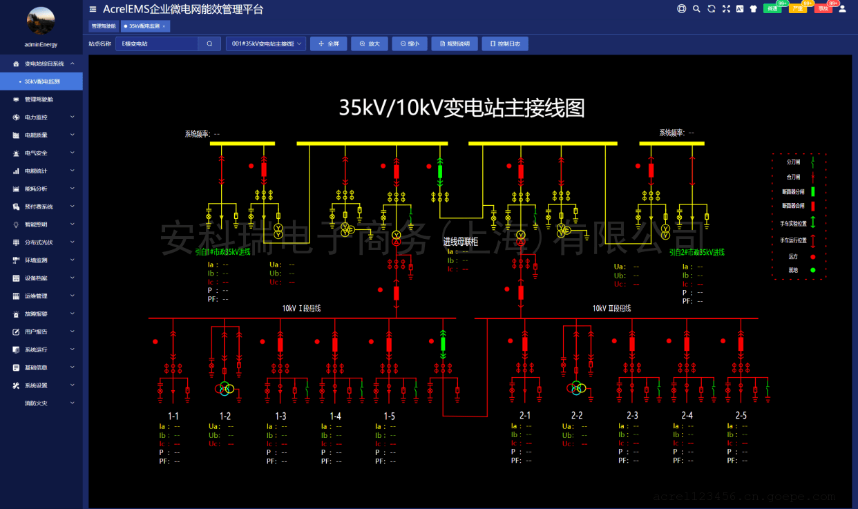 管理系统