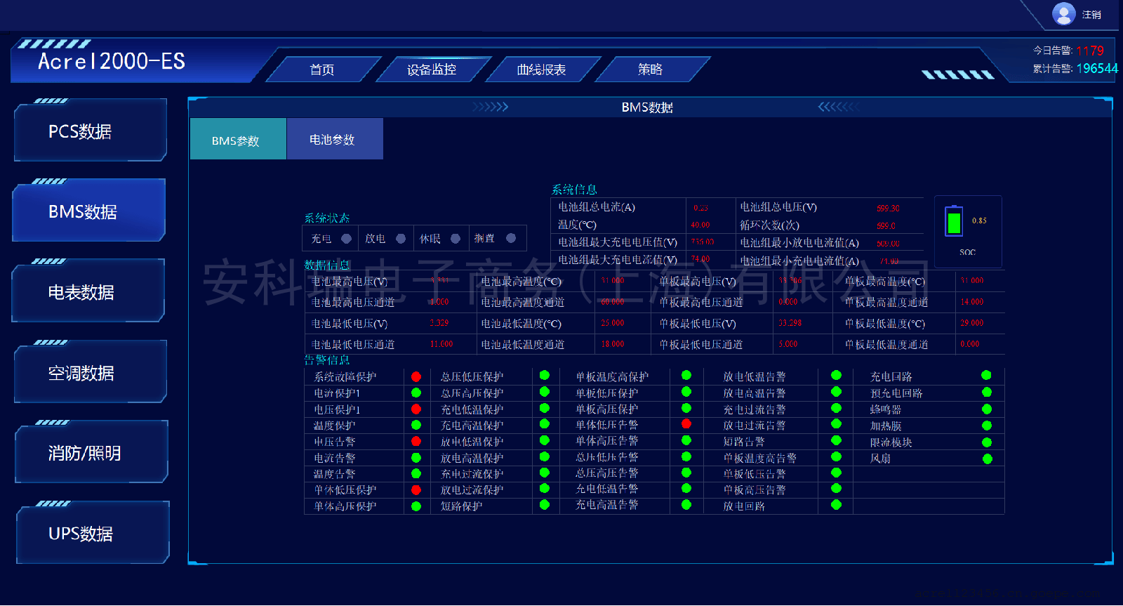 管理系统