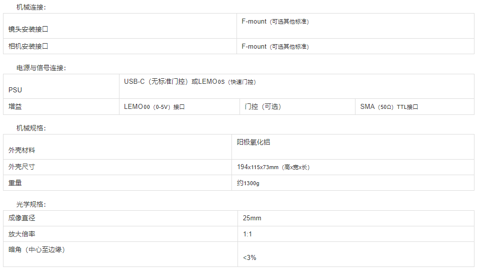 <b class='flag-5'>PHOTONIS</b>-Cricket XL像增强器介绍