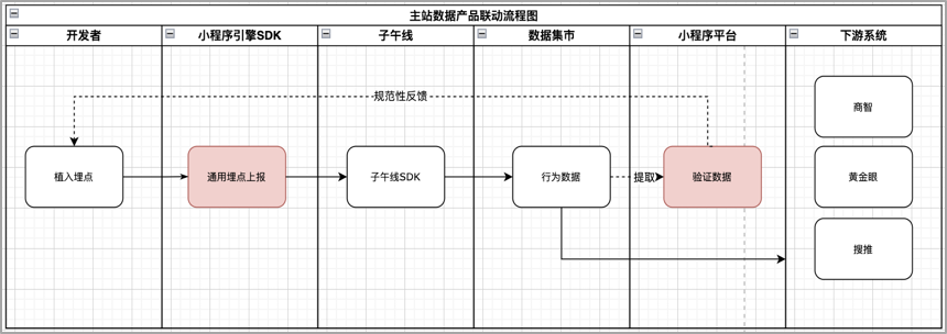 wKgZoma0OXSAI_TLAATnQ-EfLoc130.png