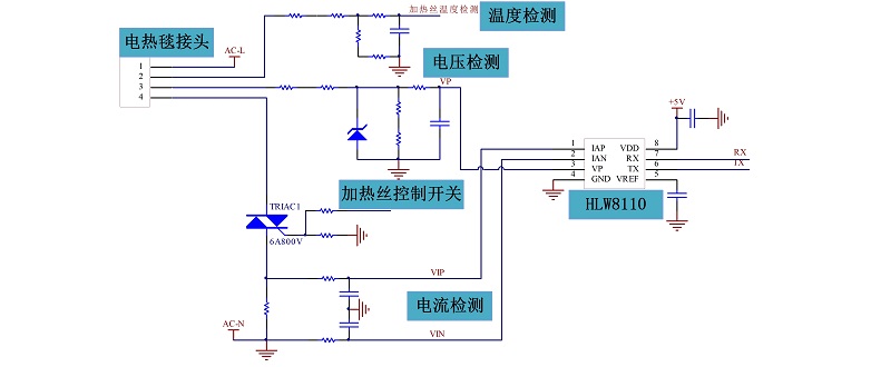 电能计量芯片