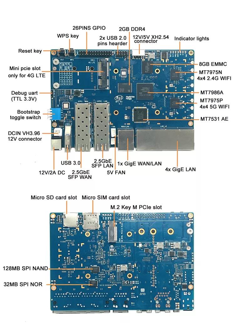 Banana Pi BPI-<b class='flag-5'>R</b>3 聯(lián)發(fā)科MT7986方案開源路由器<b class='flag-5'>開箱</b>及性能測試