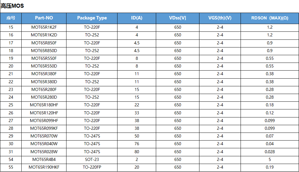 仁懋电子