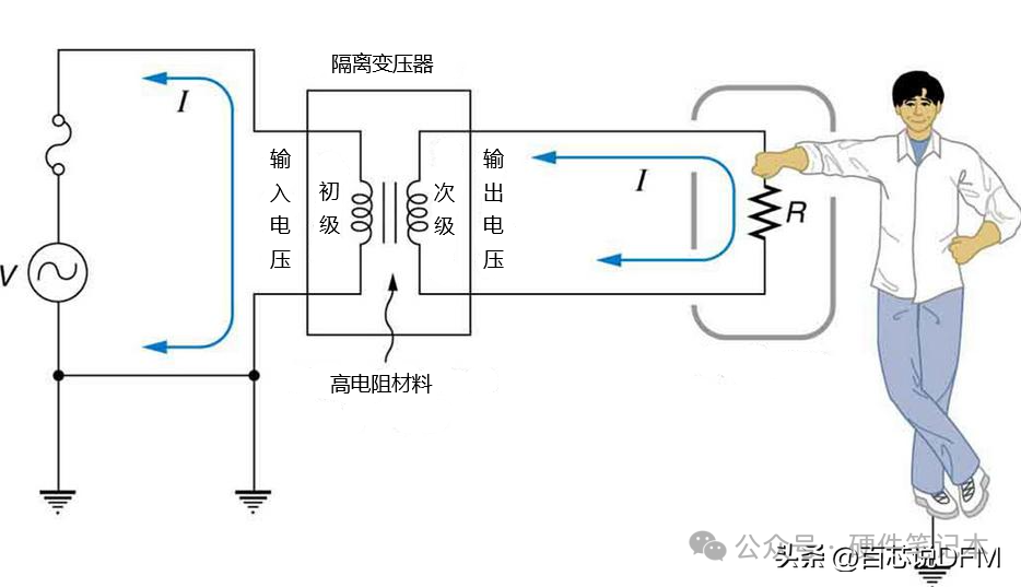 电路板